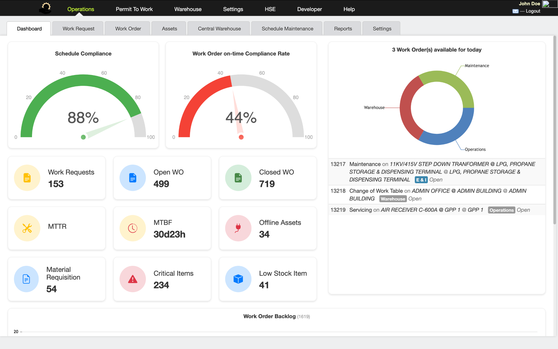 CMMS — Asset Maintenance for Oil & Gas